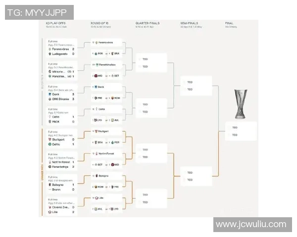 2024年欧洲杯预选赛赛程及积分榜详解与分析